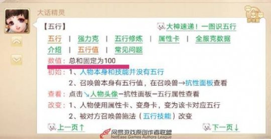 大话西游手游：新服玩家必看五行修炼篇 角色自身增益系统详解