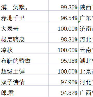 大话西游2美女帮主心系大家庭！一生用心守护侠客行