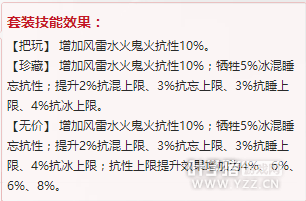 大话西游手游实用攻略 除了负敏男鬼还有中敏可以尝试