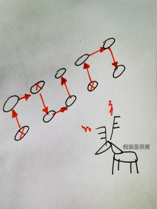 大话西游2乘黄攻击效果图曝光？大量存法力如今赚翻