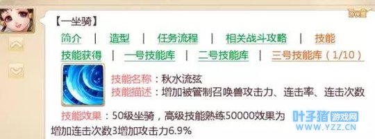 【攻略】提高宠物技能触发，连击的重要性